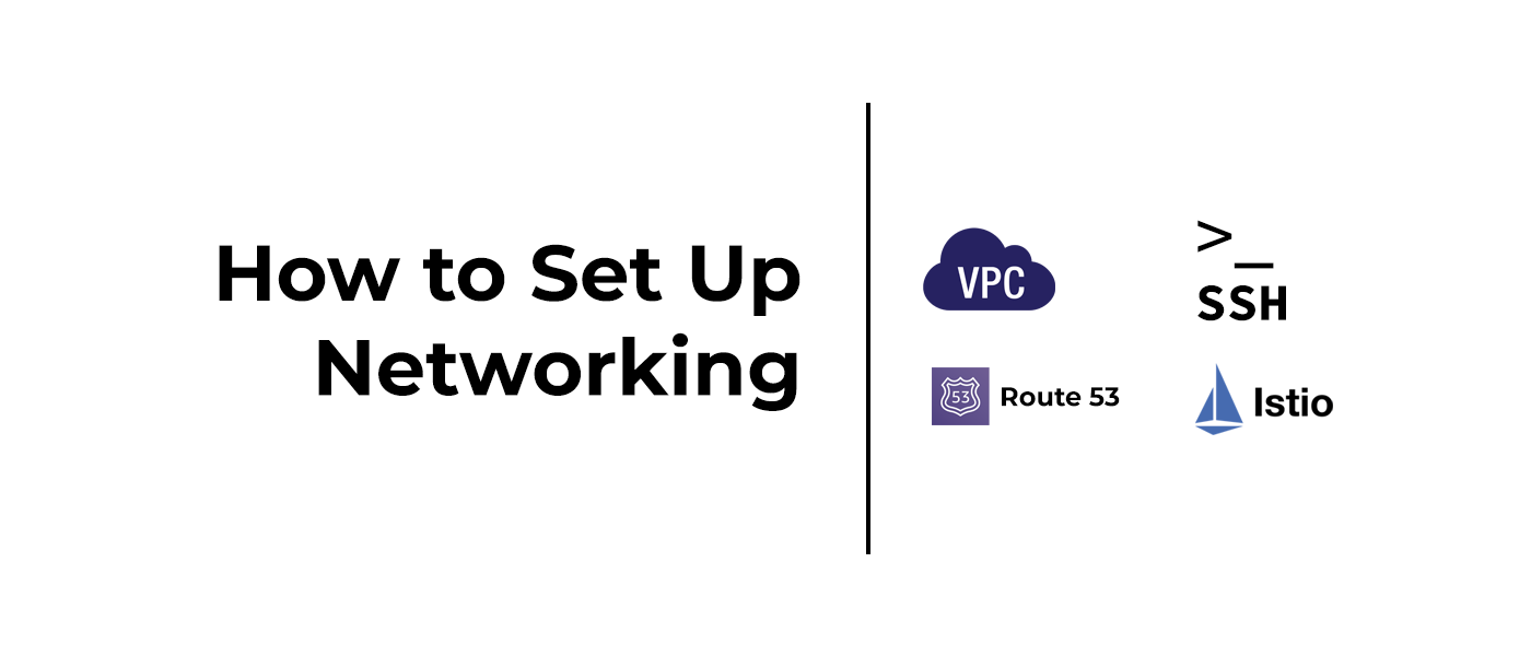 How to Set Up Networking
