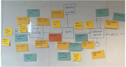 A Guide to Threat Modelling for Developers