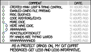 How to Write a Good Commit Message