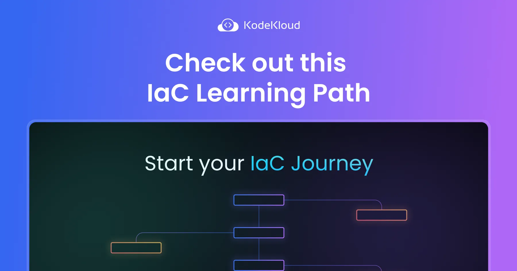 IaC Learning Path