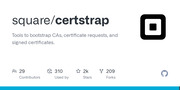 certstrap