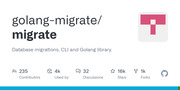 migrate