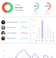 SmartPlaybooks